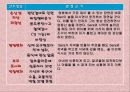 [정신간호학 A+] 「라스베가스를 떠나며」의 간호학적 진단 19페이지