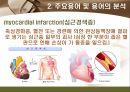 [해부학 A+] 심혈 관계(Cardiovascular System) 용어 정의 및 분석 22페이지