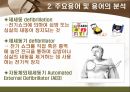 [해부학 A+] 심혈 관계(Cardiovascular System) 용어 정의 및 분석 26페이지