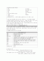 간호진단- 산욕기 산모의 산후 관리 7페이지