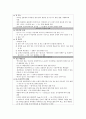 간호진단- 산욕기 산모의 산후 관리 12페이지