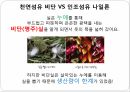[섬유개론] 천연섬유와 인조섬유에 대한 비교 분석 7페이지