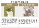 [섬유개론] 천연섬유와 인조섬유에 대한 비교 분석 9페이지