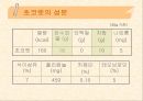 [식품영양] 초콜릿의 성분 및 효능에 대한 분석 5페이지