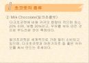[식품영양] 초콜릿의 성분 및 효능에 대한 분석 7페이지