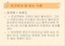 [식품영양] 초콜릿의 성분 및 효능에 대한 분석 17페이지
