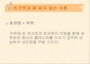 [식품영양] 초콜릿의 성분 및 효능에 대한 분석 18페이지