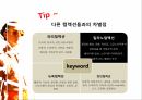 [패션과 의상] 밀라노 컬렉션을 통한 이탈리아 패션 산업의 성공 전략 분석 42페이지