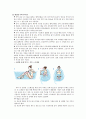 비만과 다이어트 12페이지