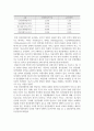 정신장애 노숙인의 발생 기제 4페이지