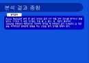 20_측정시스템 분석자료(동전 크기 측정) 12페이지