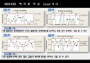 21_동전크기 측정을 통한 측정시스템 분석자료 10페이지