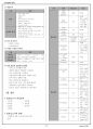 군무원 정보직 준비 국가정보학 기본서 요약집 8페이지