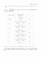[일반화학실험 A+ 1등 레포트] 실험 17. 식용색소의 농도 결정 실험 결과보고서 4페이지