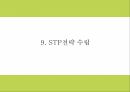 창업계획서 - SNS 사진정리 및 포토북 제작 어플리케이션 개발 사업계획서 24페이지