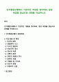 인지행동모델에서 기본적인 개념을 정리하되, 등장 배경을 중심으로 과제를 작성하시오 1페이지
