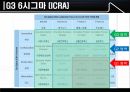 22_발표자료_6시그마 발전과정 및 3세대 6시그마 정리자료 9페이지