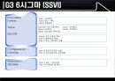 22_발표자료_6시그마 발전과정 및 3세대 6시그마 정리자료 13페이지