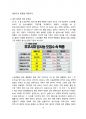 일본 후쿠시마 원전방류에 대한 문제점 및 대응방안[후쿠시마,후쿠시마 원전,원전,원전방류,일본 원전] 4페이지
