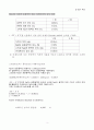 [일반화학실험 A+ 1등 레포트] 실험 18. 산 염기 적정 실험 결과보고서 3페이지