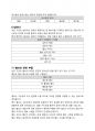A+] 항공기동력장치왕복엔진 구성품의 종류와 그 역할에 대하여 설명하시오 6페이지