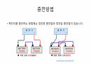 축전지에 대하여 발표 12페이지