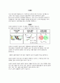 A+] 뉴턴의 법칙에 대하여 설명하시오. 2페이지