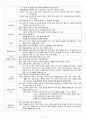여성간호실습 산부인과 체크리스트(check list) A+ 2페이지
