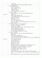 여성간호실습 산부인과 체크리스트(check list) A+ 5페이지