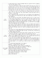 여성간호실습 산부인과 체크리스트(check list) A+ 11페이지