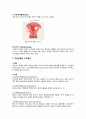 여성간호실습 자궁근종(uterine myoma), 자궁경부암(cervical cancer) 질병고찰(질병연구, 질병보고서, 문헌고찰) A+ 7페이지