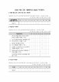 아동간호실습 시뮬레이션 브이심 V-sim 4번(Sabina Vasquez) complex A+ 1페이지
