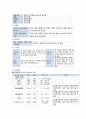 아동간호실습 신생아실(NICU) 고빌리루빈혈증(Hyperbilirubinemia) 케이스스터디(case study) A+자료 4페이지