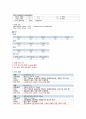 아동간호실습 신생아실(NICU) 고빌리루빈혈증(Hyperbilirubinemia) 케이스스터디(case study) A+자료 7페이지