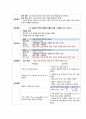 아동간호실습 신생아실(NICU) 고빌리루빈혈증(Hyperbilirubinemia) 케이스스터디(case study) A+자료 14페이지