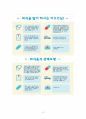 [의약학] 성인간호학 당뇨병(diabetes mellitus. DM) 사례에 따른 교육자료 과제 4페이지