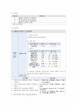아동간호실습 고빌리루빈혈증(hyperbilirubinemia) 질병고찰(문헌고찰) 및 케이스스터디(case study) A+ 자료 11페이지