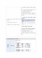 아동간호실습 고빌리루빈혈증(hyperbilirubinemia) 질병고찰(문헌고찰) 및 케이스스터디(case study) A+ 자료 13페이지