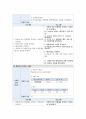 아동간호실습 고빌리루빈혈증(hyperbilirubinemia) 질병고찰(문헌고찰) 및 케이스스터디(case study) A+ 자료 14페이지