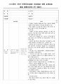 아동간호실습 일일성찰일지 Nursing skills(널싱스킬) 포함 38페이지