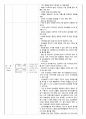 아동간호실습 일일성찰일지 Nursing skills(널싱스킬) 포함 42페이지