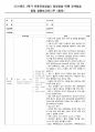 아동간호실습 일일성찰일지 Nursing skills(널싱스킬) 포함 46페이지