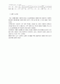 사회복지 공공전달체계 중 지방자치단체가 운영 중인 지역사회복지(보장)협의체 1개소를 임의로 선정해서 아래의 형식에 맞춰서 내용 작성 5페이지
