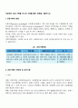직접적인 과정 기록을 하나의 사례를 들어 전체를 기술하시오 2페이지