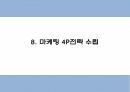 창업계획서 - 어린이 미용실 프랜차이즈 창업 사업계획서 25페이지