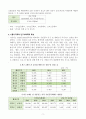 지역탐방 보고서] 사회복지실습 3페이지