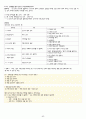 문법하고 싶은 문법 (신승용, 안윤주) 49페이지
