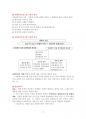 사회복지 프로그램 개발과 평가 사회복지실천 사회복지프로그램 사회복지프로그램의이해 사회복지행정에서프로그램기획의필요성 프로그램평가의목적 7페이지