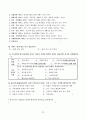 사회복지조사론 통계조사 보고서 24페이지