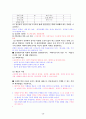 임상심리사 2급 실기 관련문제 풀어보기 20페이지